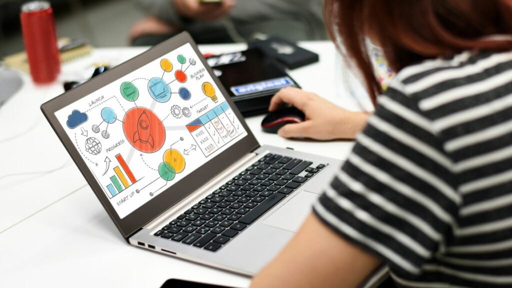 Blog 3 Agencia Noova